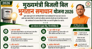 मुख्यमंत्री बिजली बिल भुगतान समाधान योजना 2026’ : ’आम उपभोक्ताओं के लिए बड़ी राहत, आसान हुआ पुराने बिजली बिलों का भुगतान’….