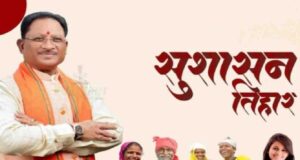 सुशासन तिहार में हितग्राहियों से आत्मीय संवाद: योजनाओं के लाभ से बदलती जिंदगी की तस्वीर देख मुख्यमंत्री हुए प्रसन्न….