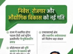 माइनिंग से हाई-वैल्यू मैन्युफैक्चरिंग तक, छत्तीसगढ़ लगा रहा दांव….