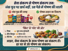 सेवा संकल्प से पोषण संकल्प तक : जंक फूड पर खर्च नहीं, उस पैसे में पोषण की थाली….