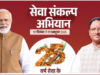 सेवा संकल्प अभियान : 25 करोड़ बच्चों के सपनों का भारत, हर बच्चों को अवसर, हर सपनों को उड़ान, विकसित भारत का संकल्प….